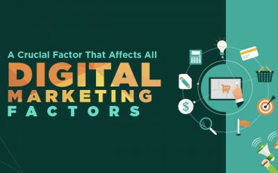 Top digital marketing guide